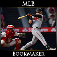 BookMaker.eu